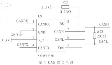 CAN接口电路