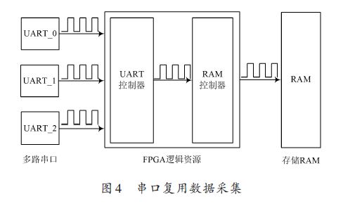 点击放大图片