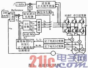 点击放大图片 c.jpg