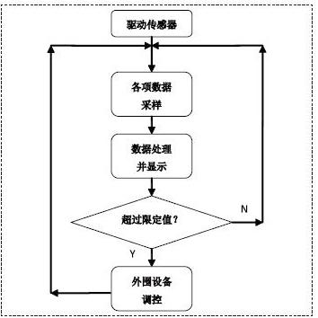 点击放大图片