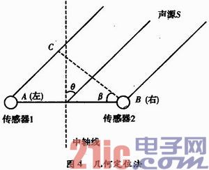 点击放大图片 f.JPG