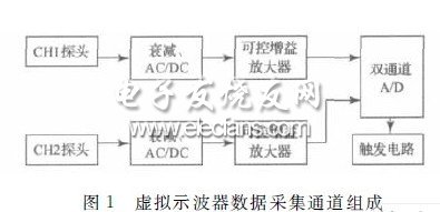 点击放大图片