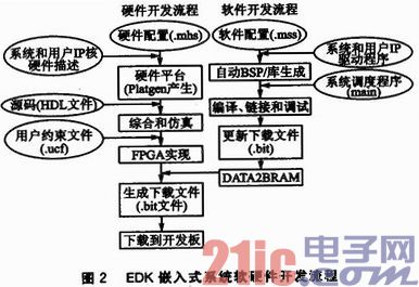 点击放大图片 d.JPG