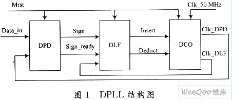 点击放大图片