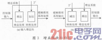 点击放大图片 d.JPG