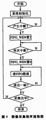 点击放大图片 e.JPG