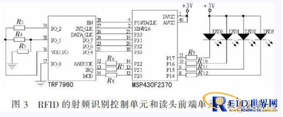 基于RFID技术的无线传感器网络节点设计