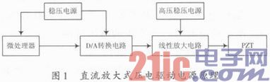 点击放大图片 a.JPG