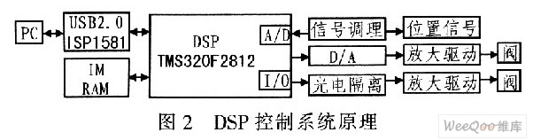 点击放大图片