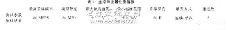 点击放大图片