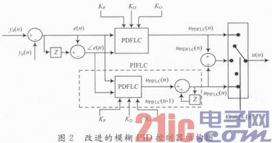 点击放大图片 c.JPG