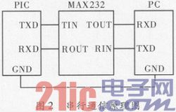 点击放大图片 a.JPG