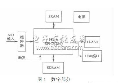 点击放大图片