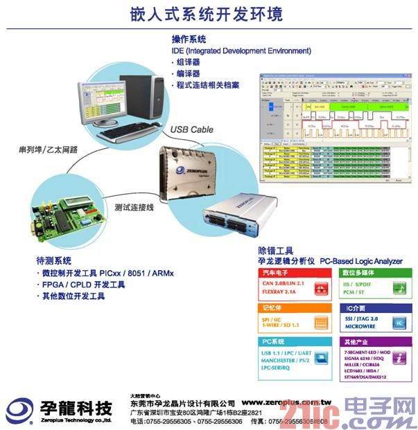 点击放大图片