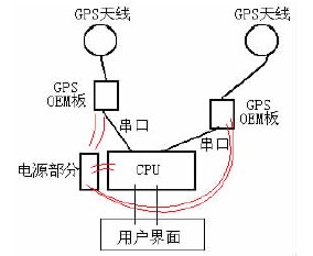 电路原理