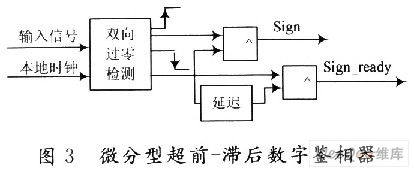 点击放大图片