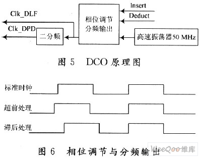 点击放大图片
