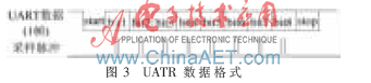 点击放大图片