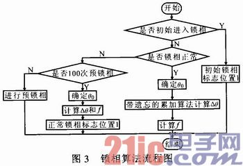 点击放大图片 f.jpg