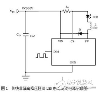 传统非隔离降压恒流LED射灯驱动电源示意图