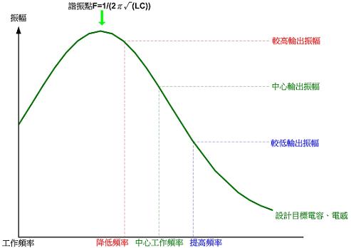 (电子工程专辑)