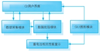 点击放大图片