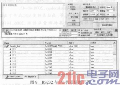 基于DSP的实时自动调平控制系统设计