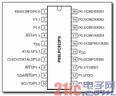 at89c51引脚图