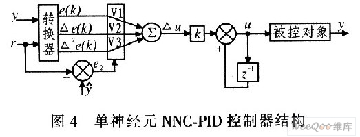 点击放大图片