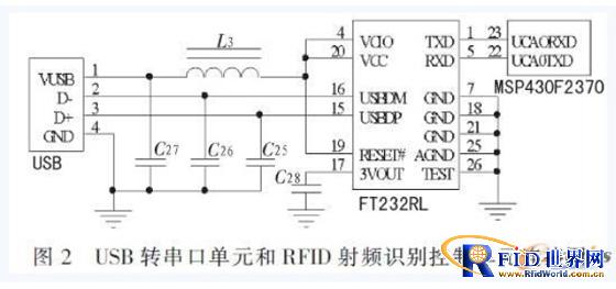 基于RFID技术的无线传感器网络节点设计