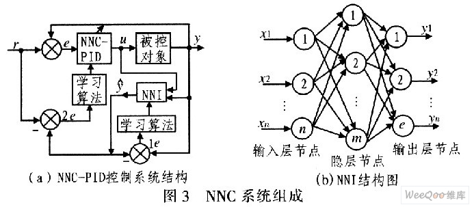 点击放大图片