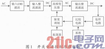 点击放大图片 a.JPG