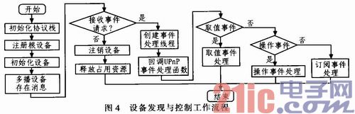 点击放大图片 e.JPG
