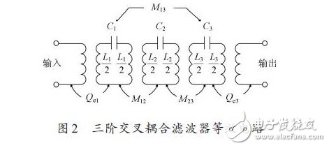 三阶交叉耦合滤波器等效电路