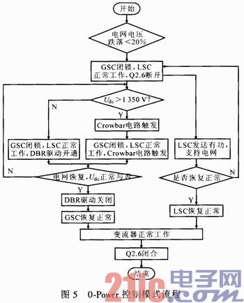 点击放大图片 f.jpg