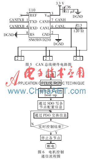 点击放大图片