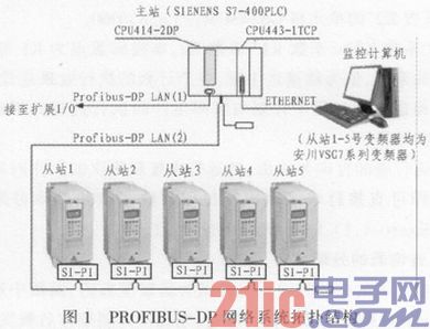 点击放大图片 a.JPG