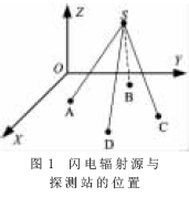 点击放大图片