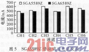 一种宽频信号阻断设备的设计和实现