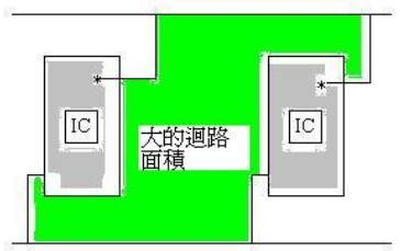 图8 铺铜图1