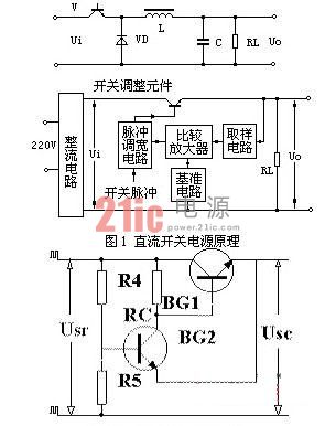 LED开关电源的几种常见保护电路设计