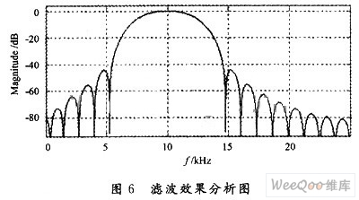 点击放大图片