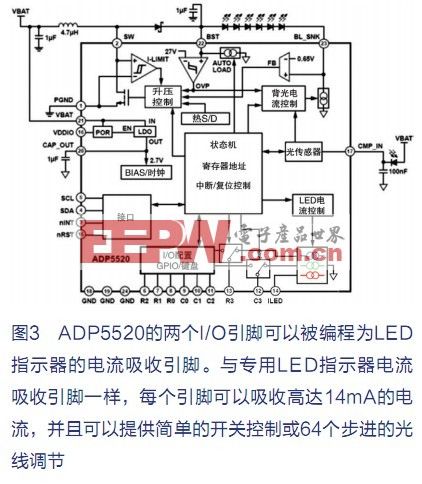 点击放大图片