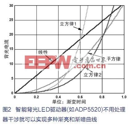 点击放大图片
