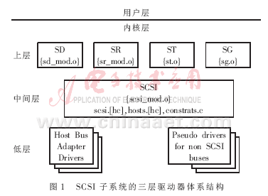 点击放大图片