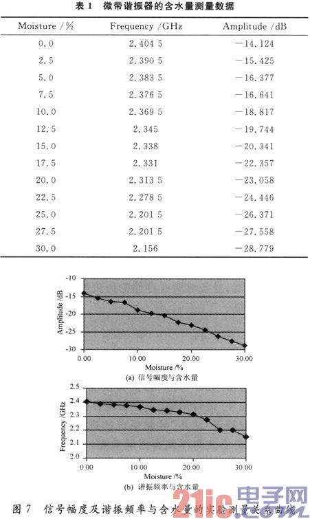 点击放大图片 f.JPG