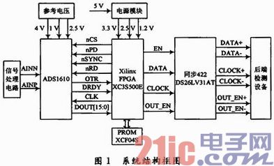 点击放大图片 a.JPG