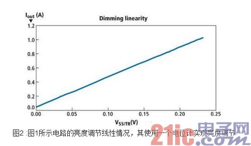 微博桌面截图_20121112154837.jpg