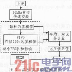 点击放大图片 d.JPG