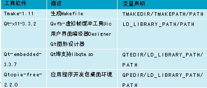 点击放大图片